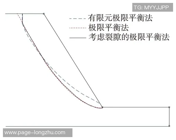 加维的崛起与未来发展潜力分析探讨